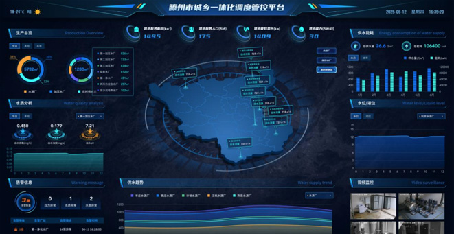 Urban-rural integrated water supply dispatch management platform