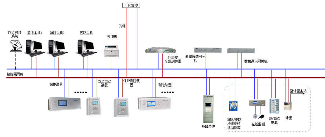 千亿·体育(中国)官方网站-登录入口,网站